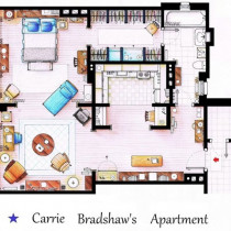 Mieszkanie Carrie Bradshaw