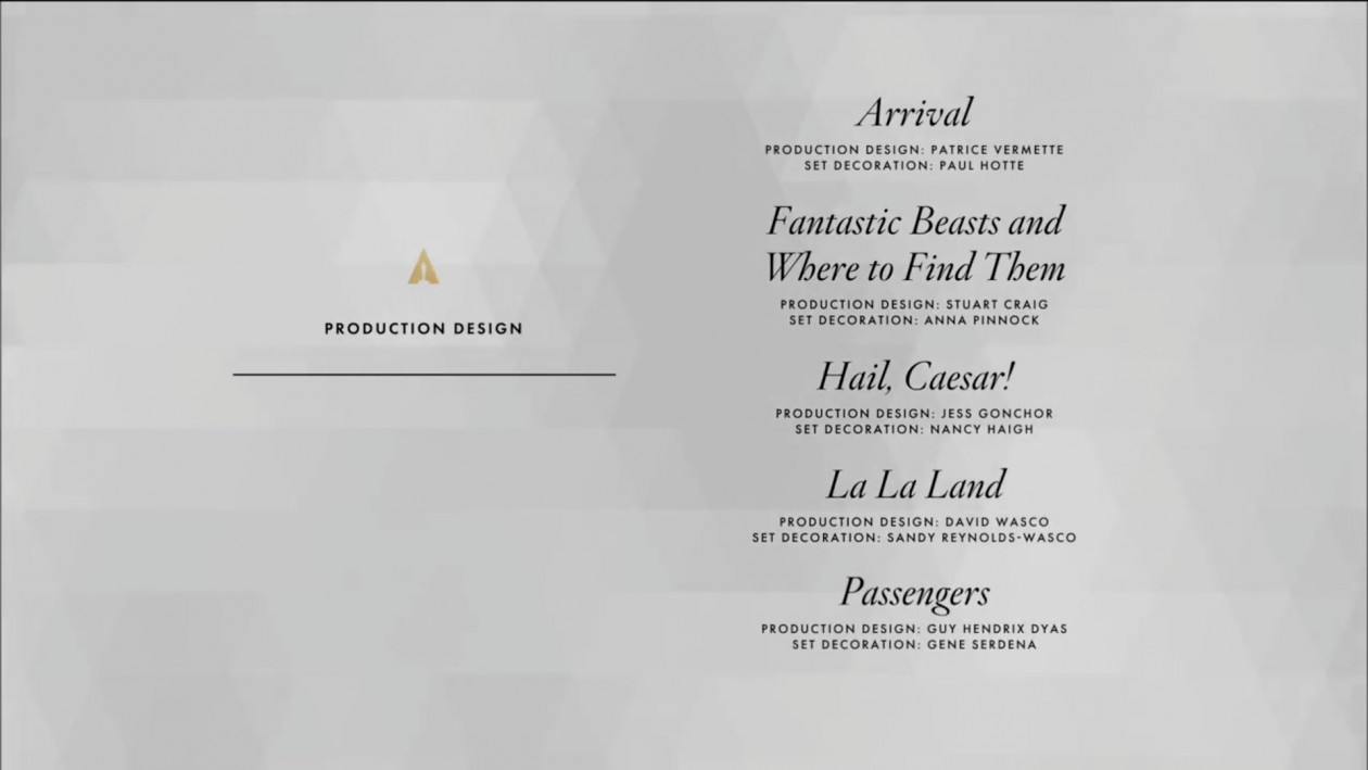 Oscary 2017: nominacje