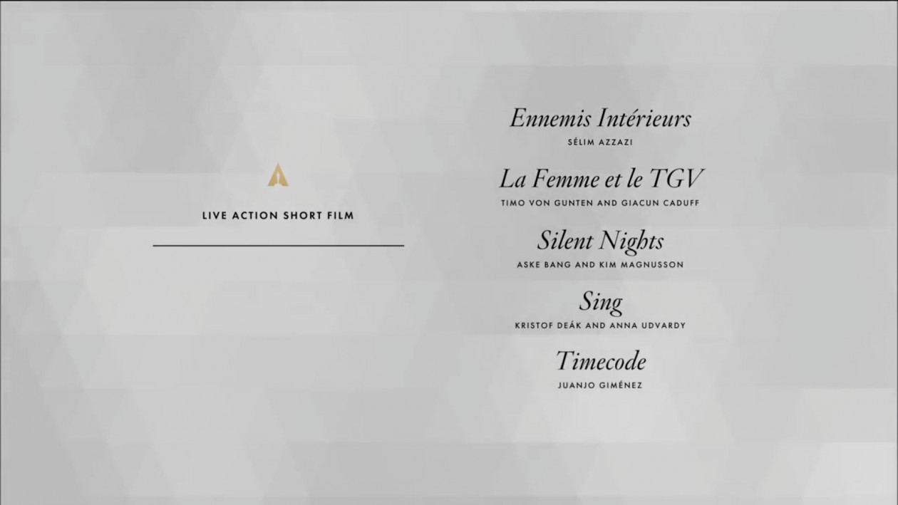 Oscary 2017: nominacje