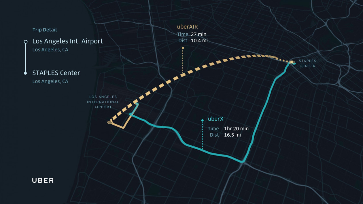 UberAIR do 2020 roku funkcjonować będzie w Los Angeles i Dallas w Stanach Zjednoczonych.