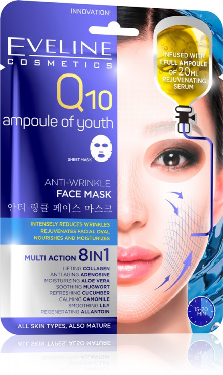 Przeciwzmarszczkowa maska na tkaninie z koenzymem Q10 Eveline