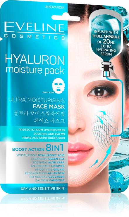 Ultranawilżająca maska na tkaninie z kwasem hialuronowym Eveline Cosmetics