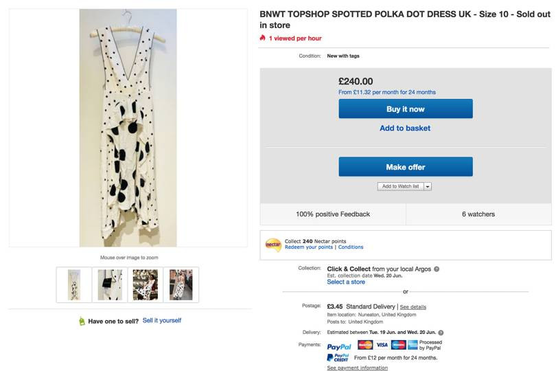 Sukienka w grochy z Topshopu na eBay'u kosztowała 4 razy więcej niż w sklepie!