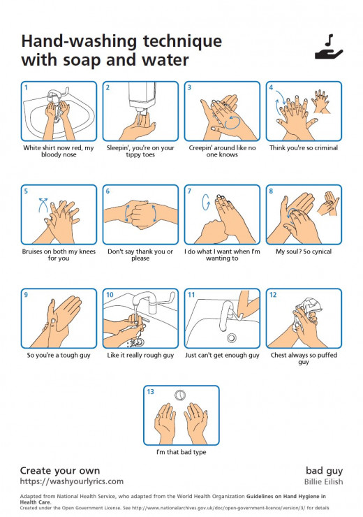 Instrukcja mycia rąk do piosenki Billie Eilish