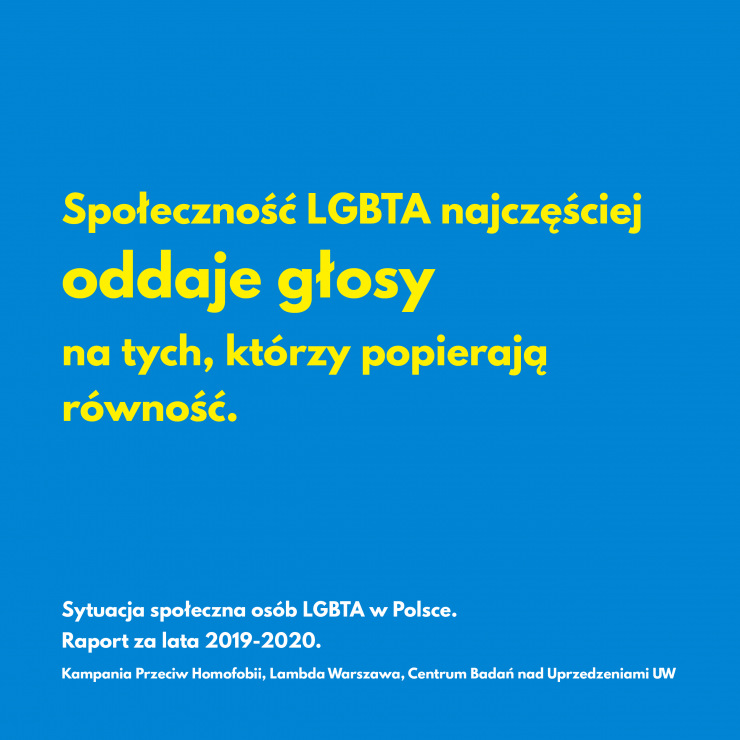 Raport o sytuacji społecznej osób LGBTA w Polsce